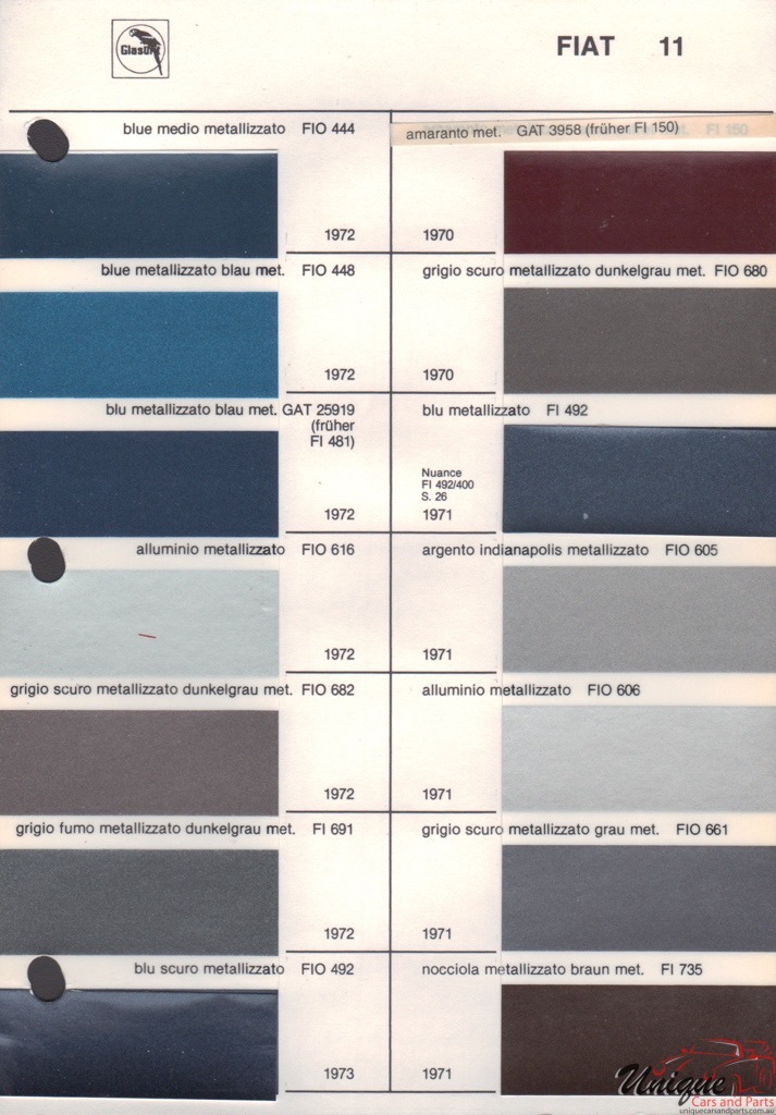 1972 Fiat Paint Charts Glasurit 1